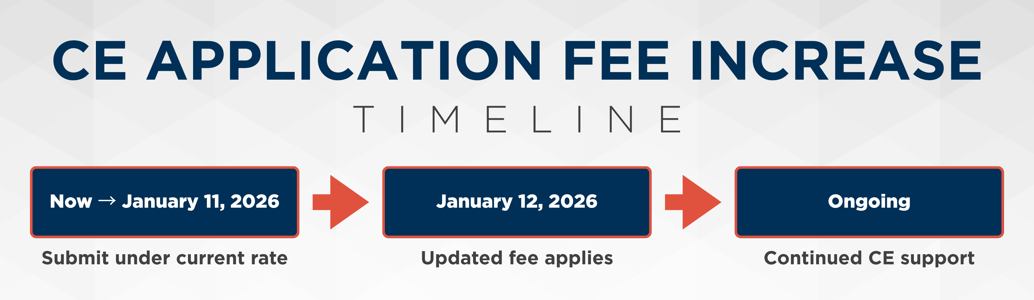 2026 MY 27 Election Banner