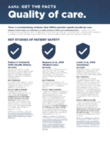 Thumbnail of the AANA Get the Facts Quality of Care PDF