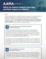 Federal Student Loan Caps and their Impact Thumbnail