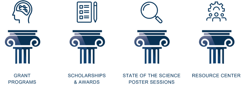 Supporting educational and scientific excellence