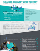 enhanced-recover-after-surgery-infographic-tb